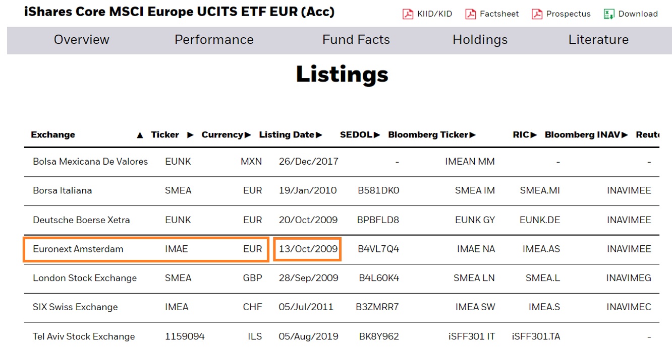 EU-stocks-IB-sanctions-1